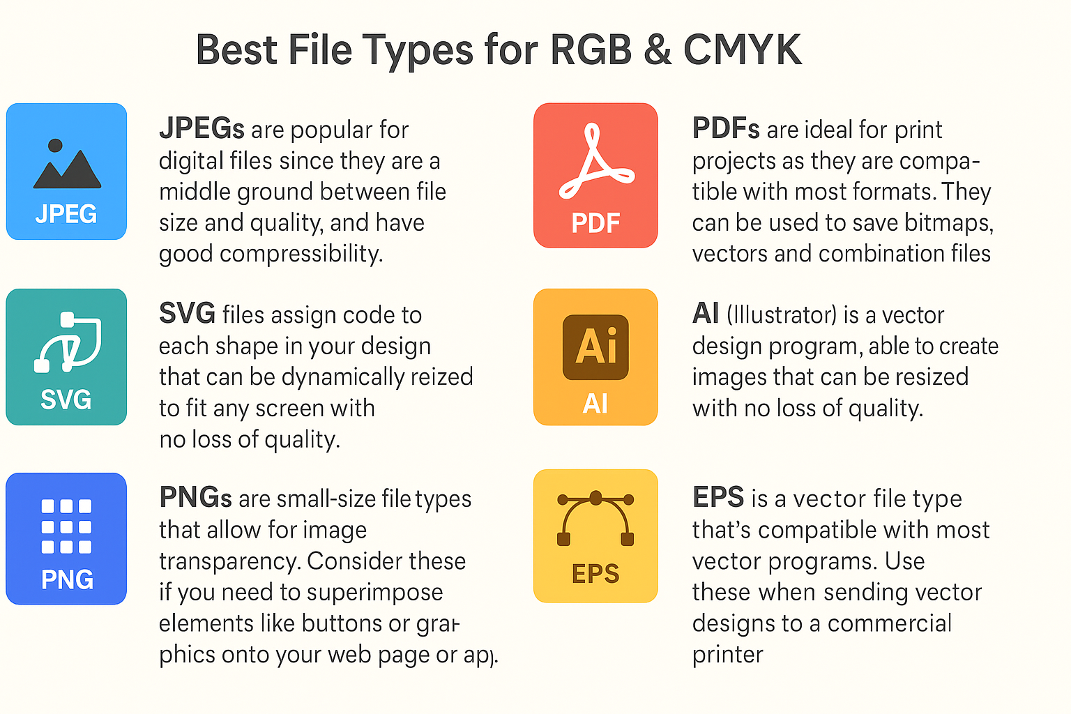 image file format